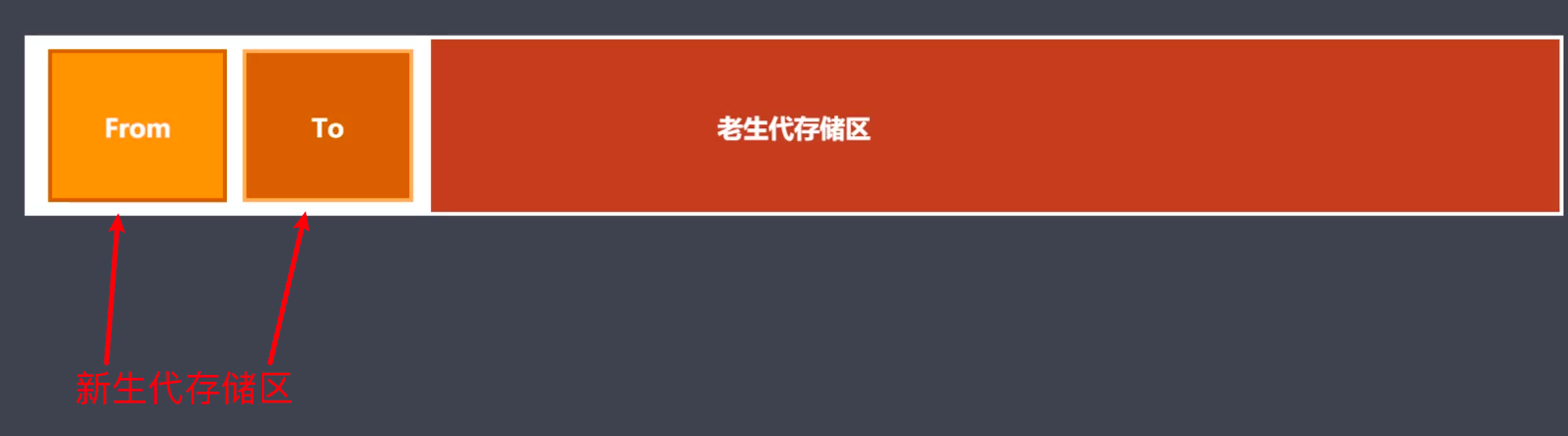 image-20220802214727569