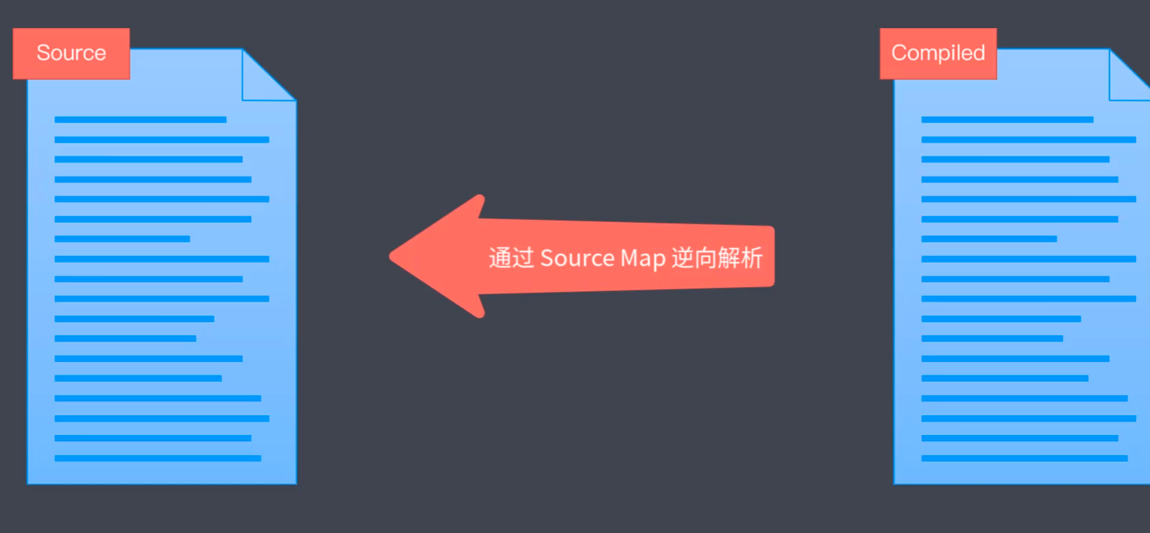 image-20221110090102052