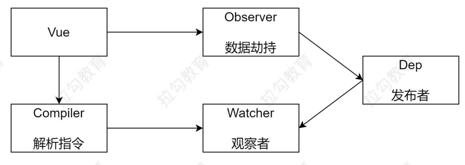 image-20221130161011048