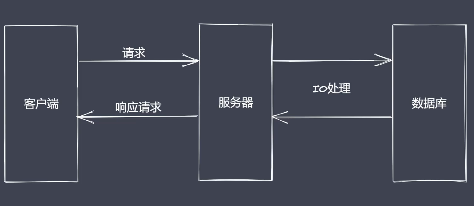 image-20221226115124046