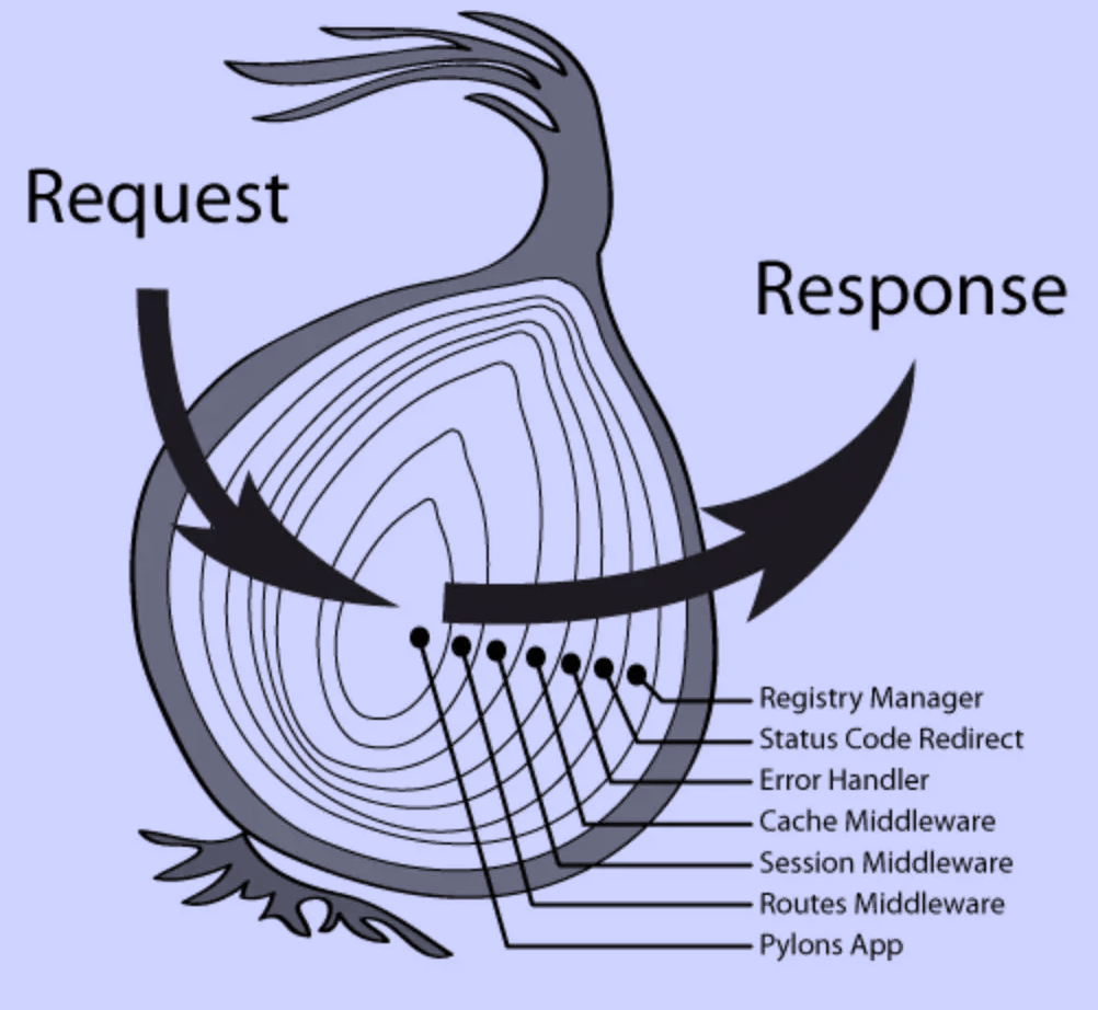 image-20240402153609735