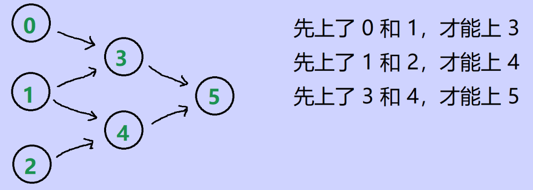 image-20240703110409349